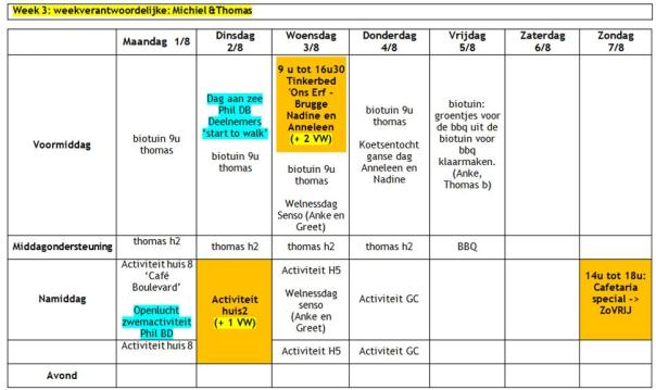 2016 weekplanning zomervakantie W3